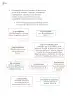 Miniatura página 57 de Proyectos Comunitarios.   Libro de Educación Primaria Grado 4°  Ciclo Escolar 2025 - 2026