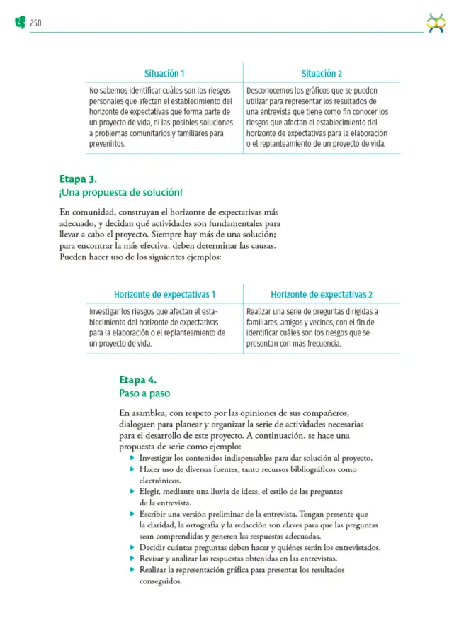 Página 251 de Colección Sk´asolil. Nuestro libro de Proyectos. Tomo I. Libro de Educación Telesecundaria Grado 2° Ciclo Escolar 2025 - 2026