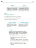 Miniatura página 251 de Colección Sk´asolil. Nuestro libro de Proyectos. Tomo I.    Libro de Educación Telesecundaria Grado 2°  Ciclo Escolar 2025 - 2026