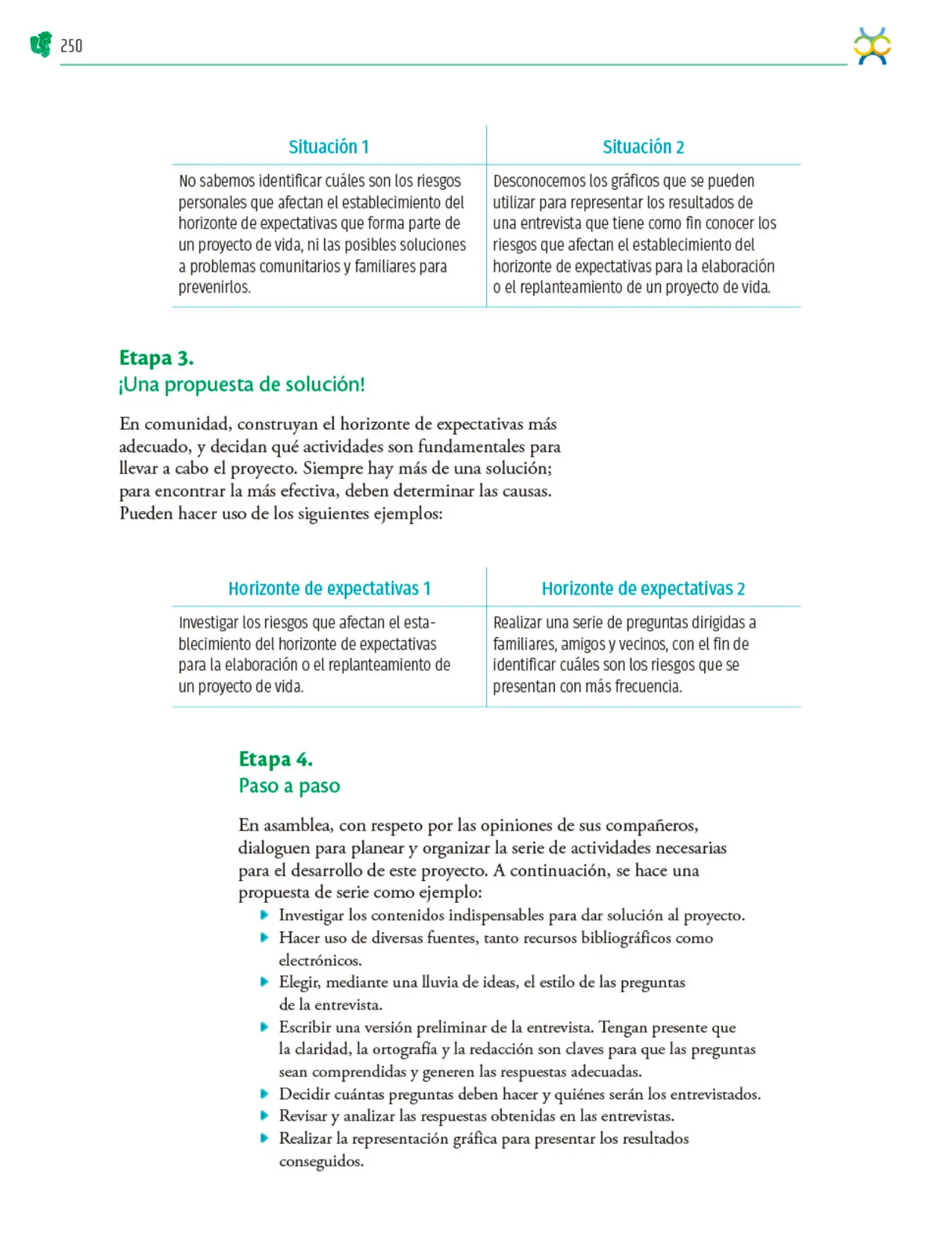 Miniatura página 251 de Colección Sk´asolil. Nuestro libro de Proyectos. Tomo I.    Libro de Educación Telesecundaria Grado 2°  Ciclo Escolar 2025 - 2026