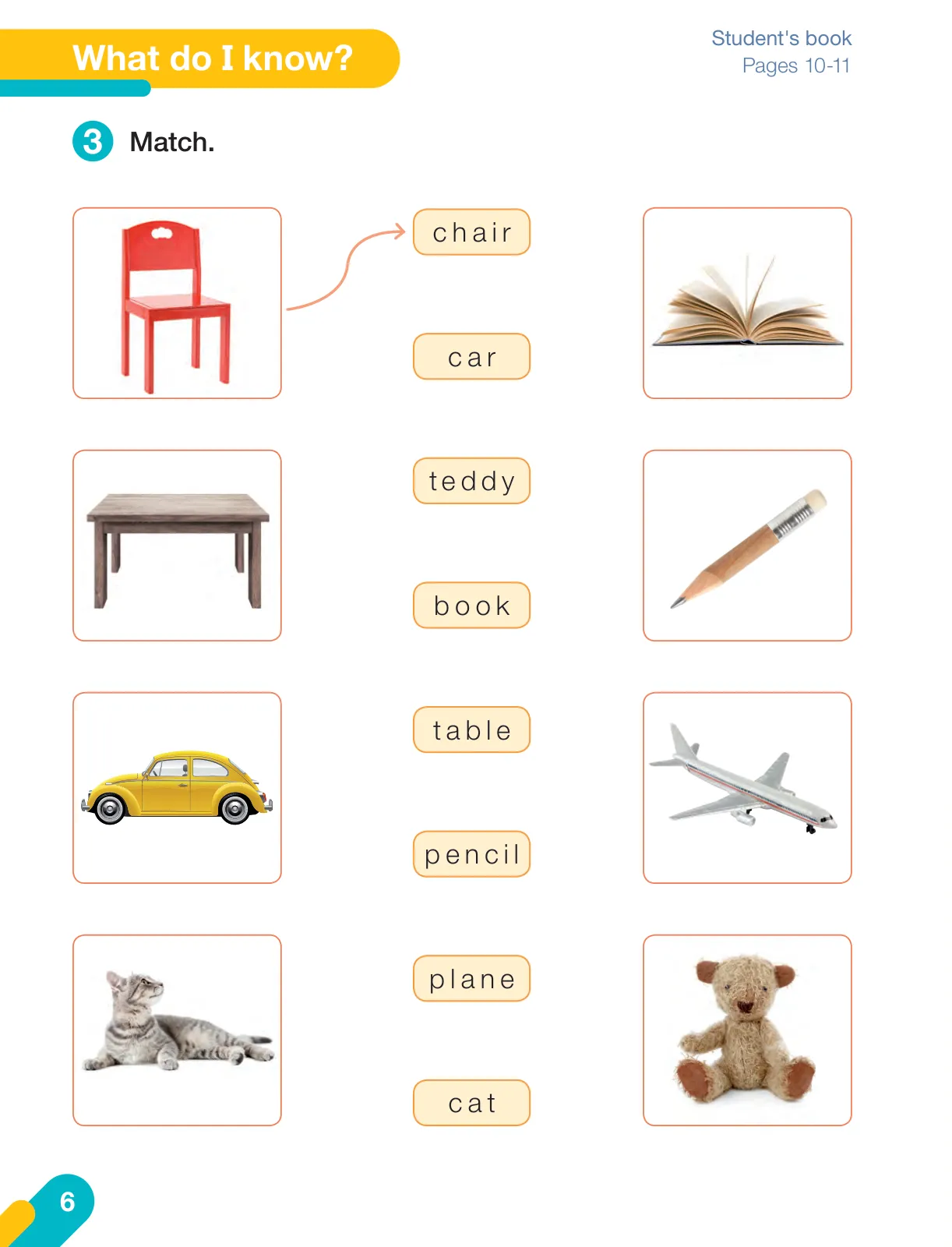 Página 8 de Inglés – Segundo Básico | Texto del Estudiante MINEDUC – Descargar PDF · 2024