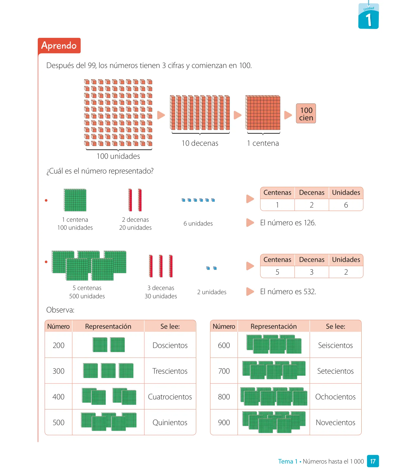 Página 19 de Matemática – Tercero Básico | Texto del Estudiante MINEDUC – Descargar PDF · 2024