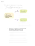 Miniatura página 153 de Proyectos Escolares.   Libro de Educación Primaria Grado 4°  Ciclo Escolar 2025 - 2026
