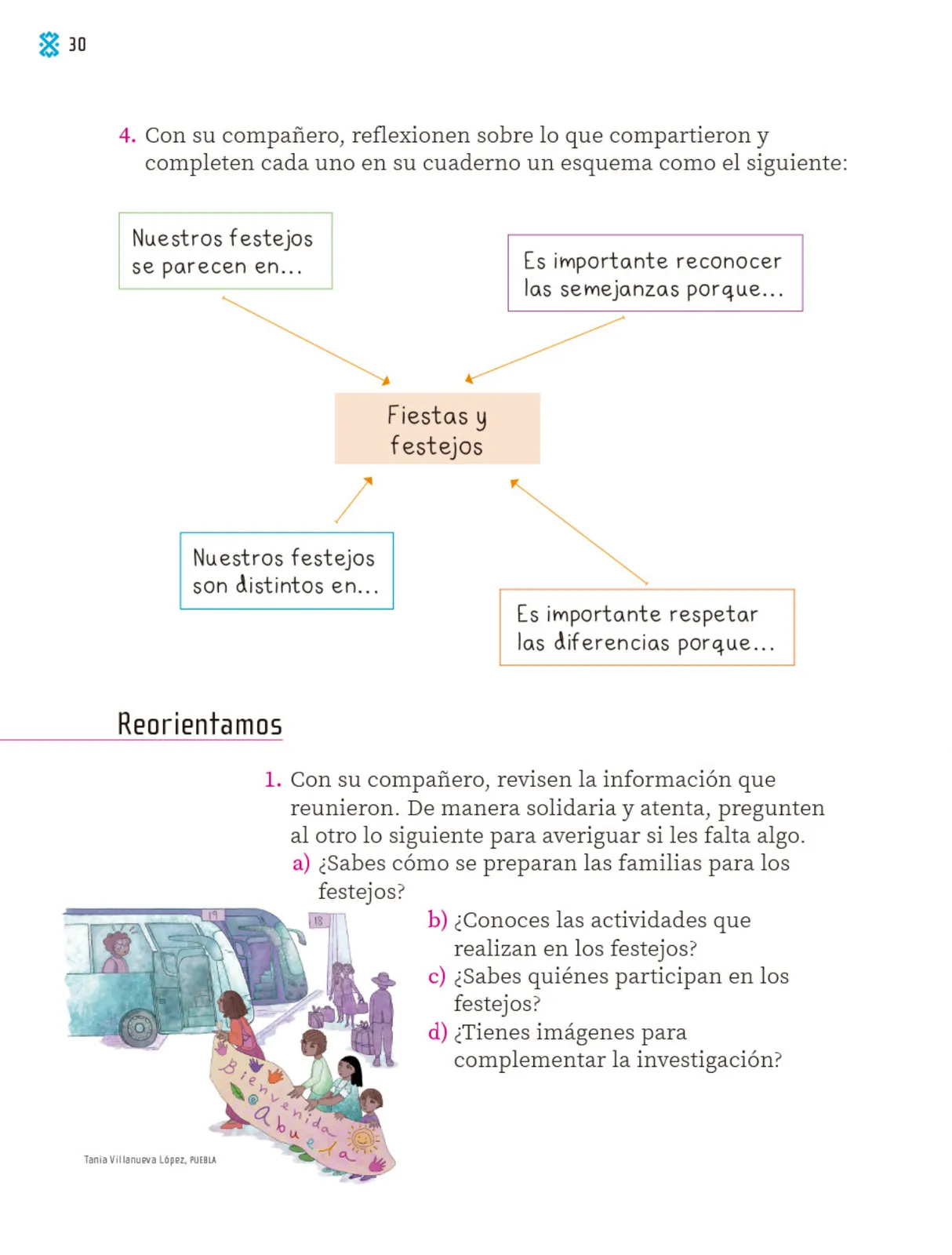 Página 31 de Proyectos Comunitarios. Libro de Educación Primaria Grado 1° Ciclo Escolar 2025 - 2026