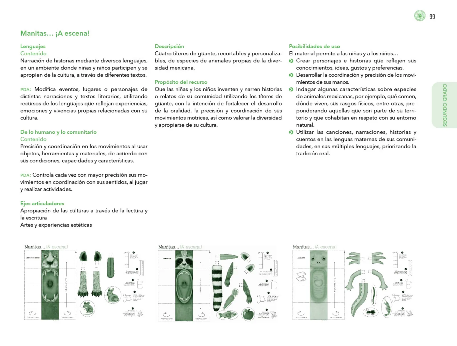 Miniatura página 100 de Posibilidades de trabajo para la acción transformadora y el codiseño. Ficheros. Fase 2  Libro de Educación Preescolar Grado 1°, 2°, 3°  Ciclo Escolar 2025 - 2026