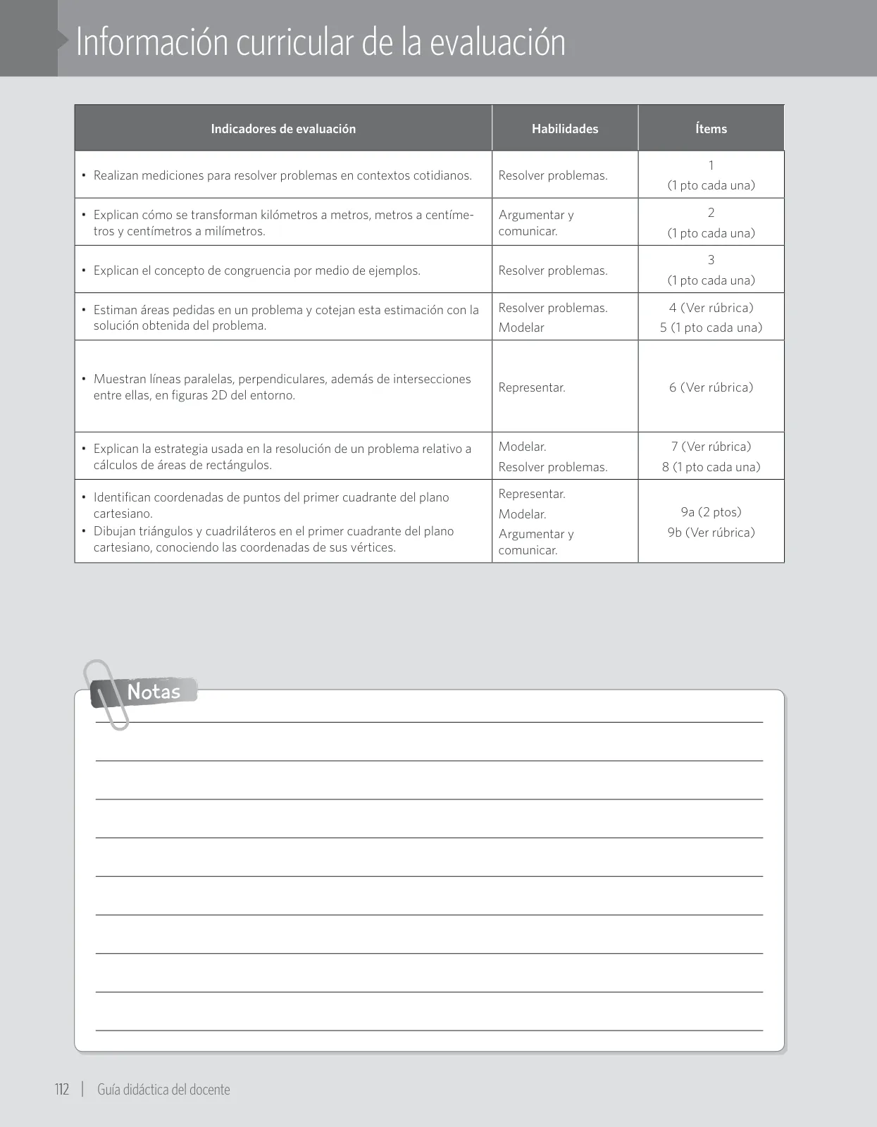 Miniatura página 204 de Matemática – Quinto Básico | Texto del Estudiante MINEDUC – Descargar PDF · 2024