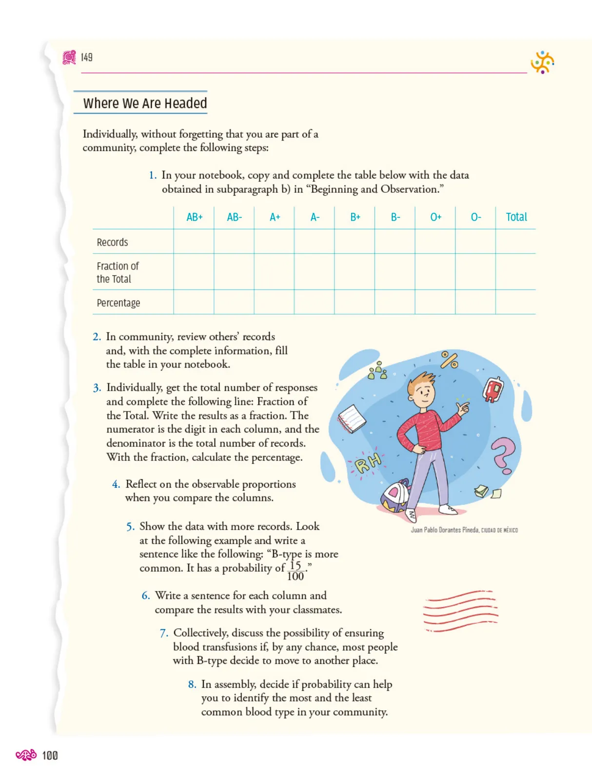 Página 101 de Uérakua anapu uantakua. Projects and Readings. Libro de Educación Secundaria Grado 3° Ciclo Escolar 2025 - 2026