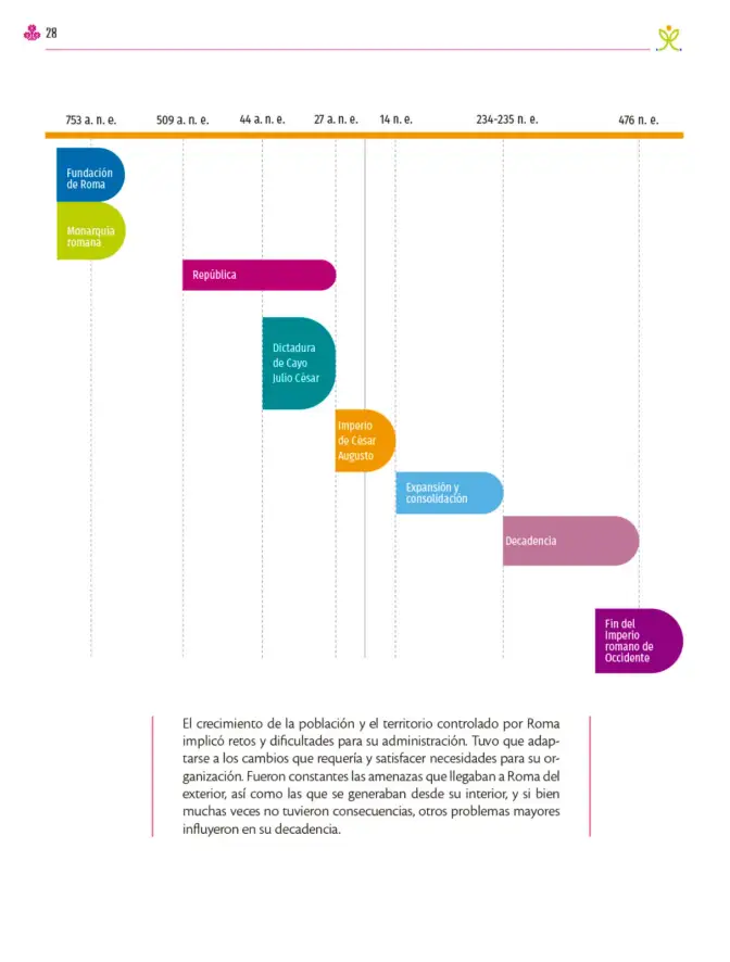 Página 29 de Colección Nanahuatzin. Ética, naturaleza y sociedades. Libro de Educación Secundaria Grado 3° Ciclo Escolar 2025 - 2026