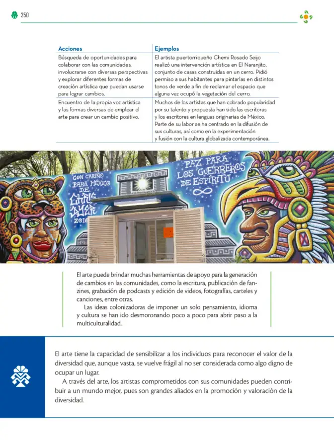 Página 251 de Colección Nanahuatzin. Lenguajes. Libro de Educación Telesecundaria Grado 3° Ciclo Escolar 2025 - 2026