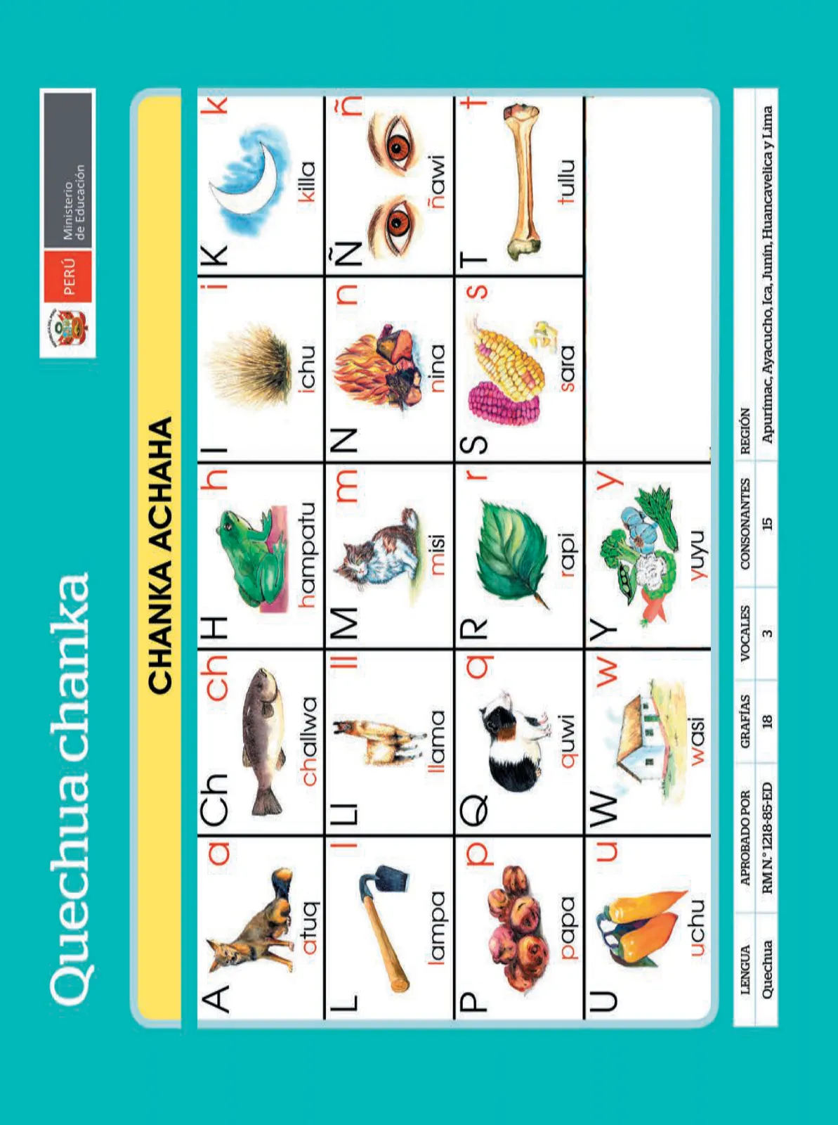 Página 75 de Ñawinchana Maytu 2 Quechua - Chanka. Texto de Comunicación del 2° Primaria - Quechua Chanka · 2023