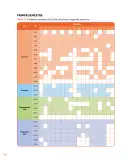 Miniatura página 347 de Lenguaje y Comunicación – Primero Básico | Texto del Estudiante MINEDUC – Descargar PDF · 2024