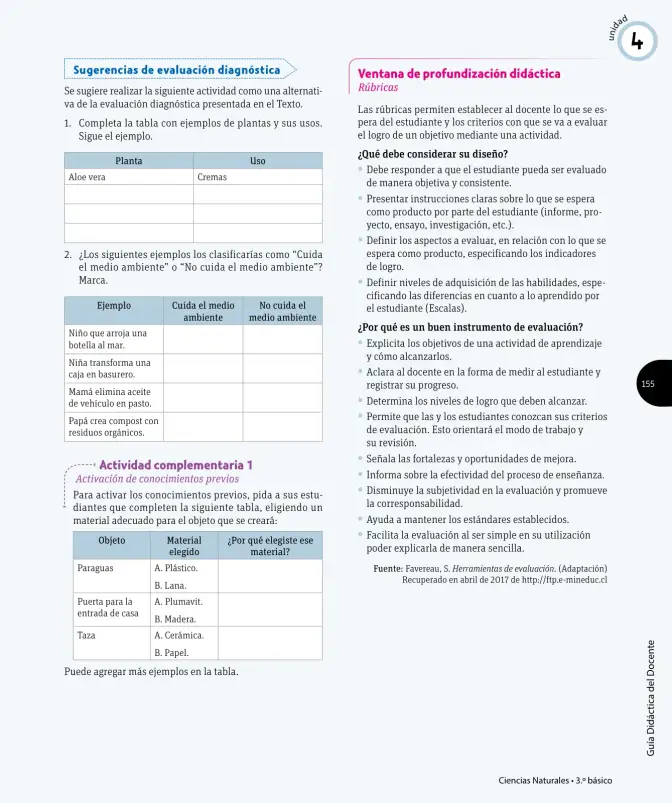 Página 98 de Ciencias Naturales – Tercero Básico | Texto del Estudiante MINEDUC – Descargar PDF · 2024