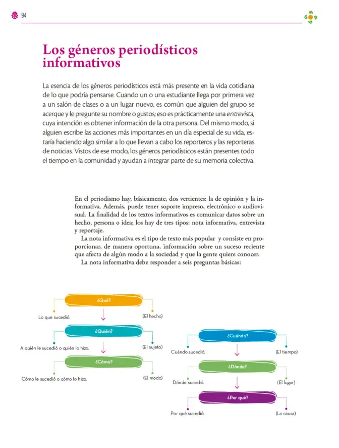Página 95 de Colección Ximhai. Lenguajes. Libro de Educación Secundaria Grado 1° Ciclo Escolar 2025 - 2026