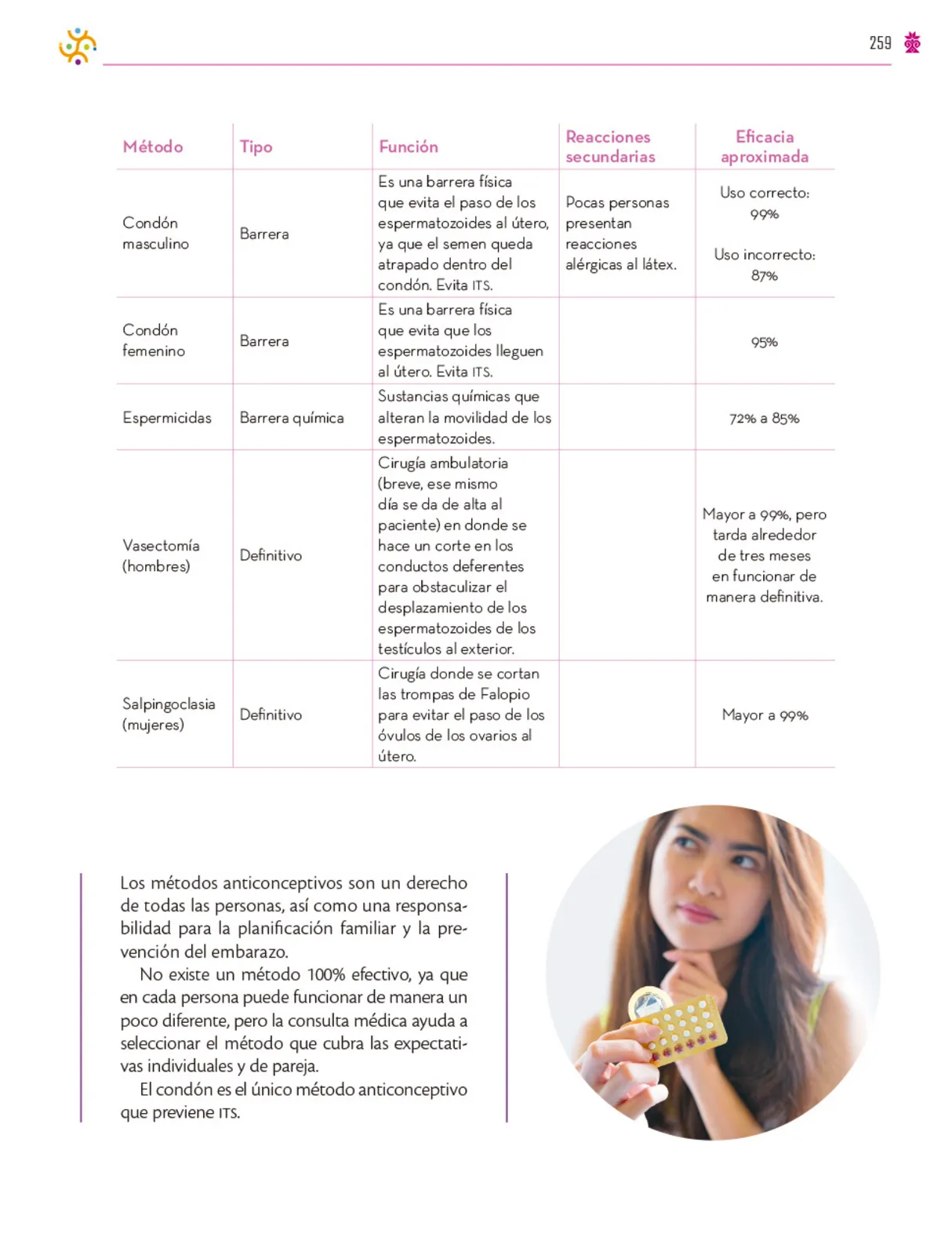 Miniatura página 260 de Colección Ximhai. Saberes y pensamiento científico.   Libro de Educación Secundaria Grado 1°  Ciclo Escolar 2025 - 2026