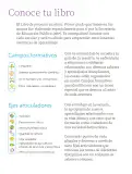 Miniatura página 5 de Proyectos Escolares.   Libro de Educación Primaria Grado 1°  Ciclo Escolar 2025 - 2026