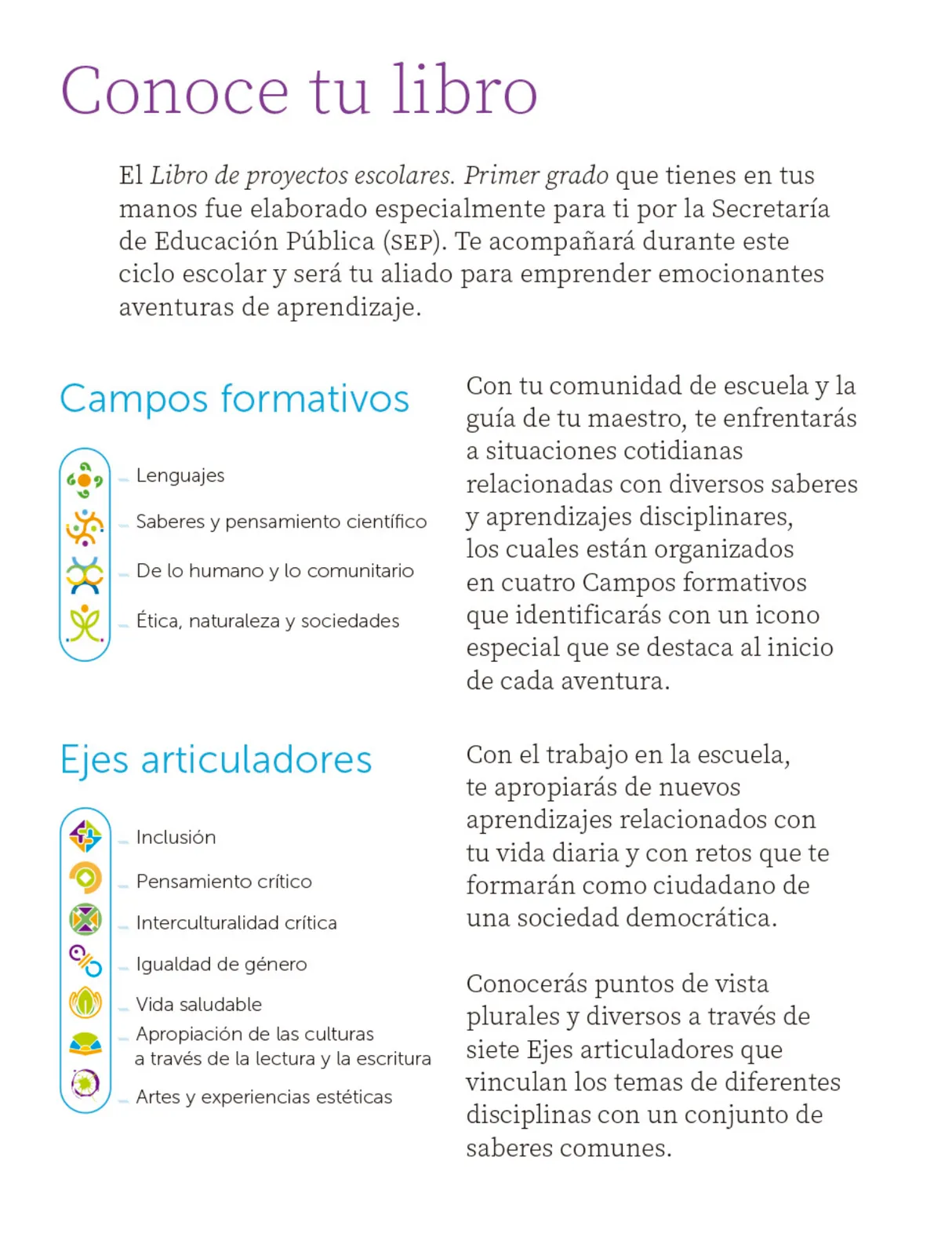 Miniatura página 5 de Proyectos Escolares.   Libro de Educación Primaria Grado 1°  Ciclo Escolar 2025 - 2026