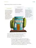 Miniatura página 84 de Proyectos de Aula.   Libro de Educación Primaria Grado 6°  Ciclo Escolar 2025 - 2026