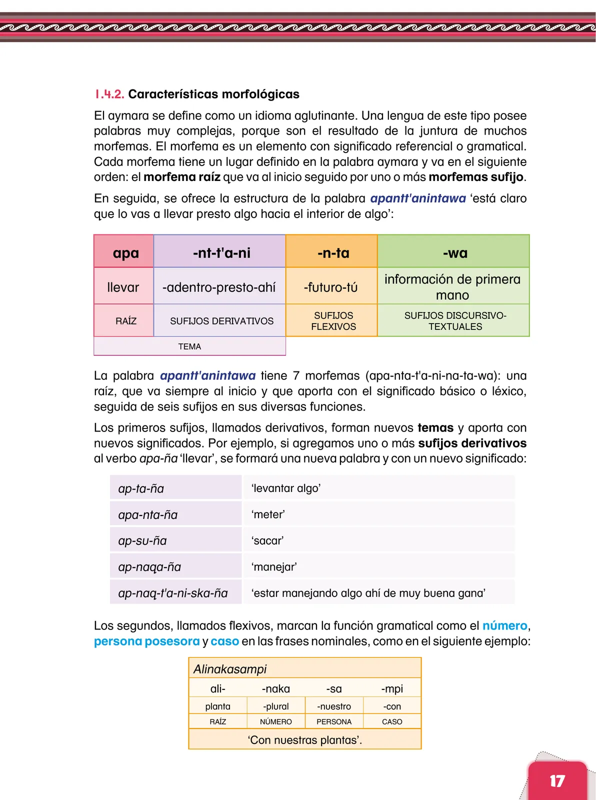 Miniatura página 19 de Aymara arutha chiqapa qillqañataki panka = Manual de escritura Aimara · 2021