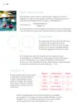 Miniatura página 131 de Nuestros saberes: Libro para alumnos, maestros y familia.   Libro de Educación Primaria Grado 5°  Ciclo Escolar 2025 - 2026
