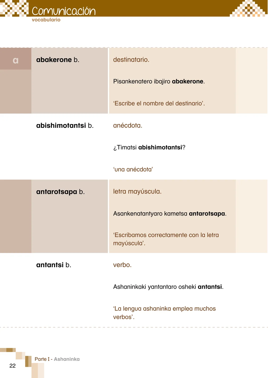 Página 24 de Ñantsipe Ayoyetajeri Ashaninka = Vocabulario pedagógico Ashaninka · 2021
