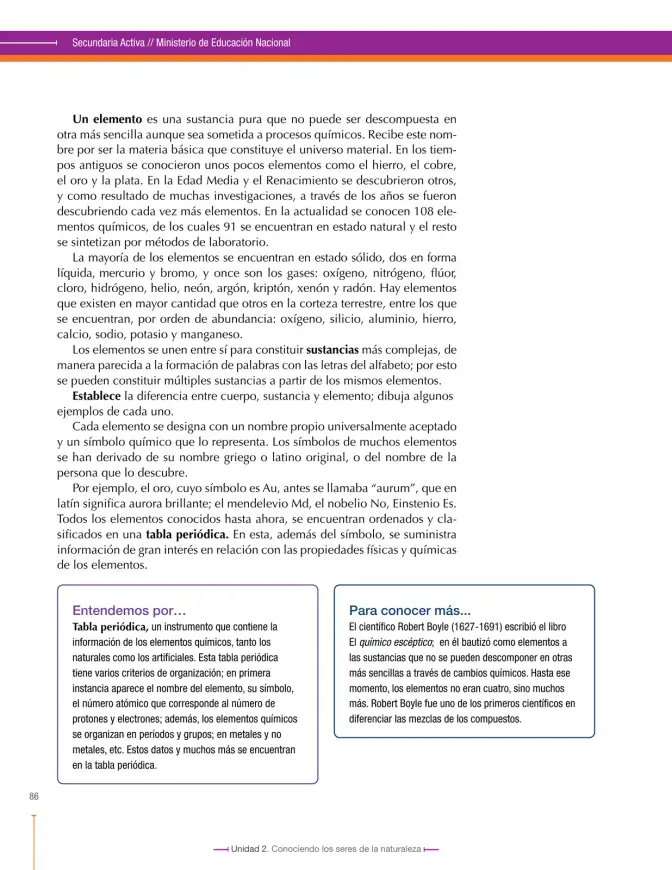 Página 86 de Ciencias Naturales 6° · Secundaria Activa