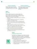 Miniatura página 75 de Colección Nanahuatzin. Nuestro libro de Proyectos. Tomo I.   Libro de Educación Telesecundaria Grado 3°  Ciclo Escolar 2025 - 2026