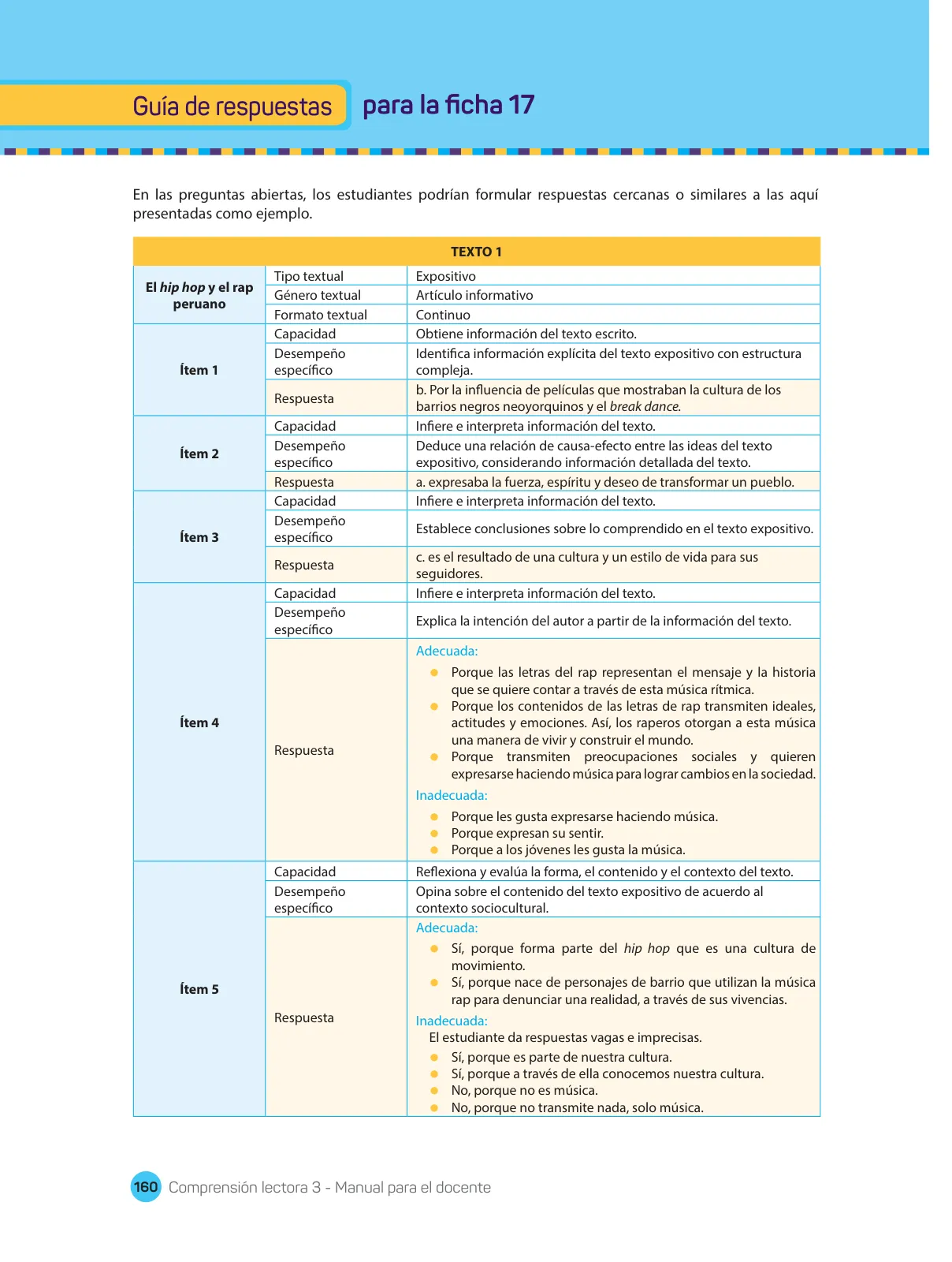 Página 162 de Comprensión lectora : manual para el docente de tercer grado de Secundaria 2018 · 2018