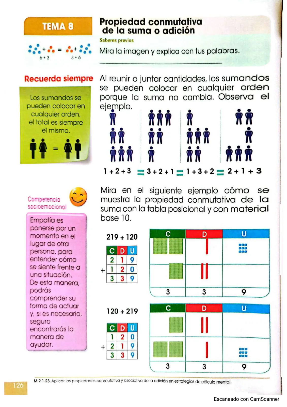 Pág 121