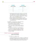 Miniatura página 242 de Colección Ximhai. Nuestro libro de proyectos.   Libro de Educación Secundaria Grado 1°  Ciclo Escolar 2025 - 2026