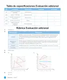 Miniatura página 170 de Sumo Primero – Quinto Básico | Texto del Estudiante MINEDUC – Descargar PDF · 2024