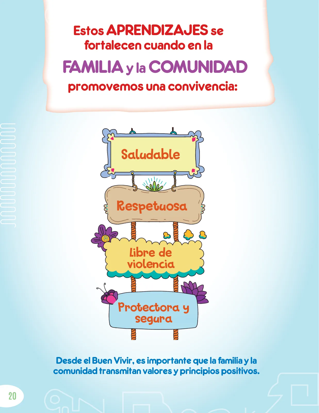 Página 22 de Cartilla de prevención y protección frente a la violencia para familias : Primaria Multigrado Monolingüe y Modelos de Servicio Educativo en el Ámbito Rural · 2024