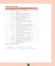 Miniatura página 84 de Ciencias Naturales – Octavo Básico | Texto del Estudiante MINEDUC – Descargar PDF · 2024