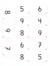 Miniatura página 14 de Matemática – Primero Básico | Texto del Estudiante MINEDUC – Descargar PDF · 2024