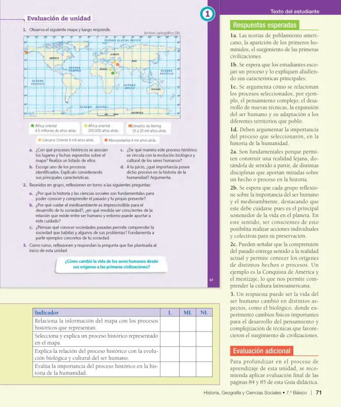 Página 72 de Historia, Geografía y Ciencias Sociales – Séptimo Básico | Texto del Estudiante MINEDUC – Descargar PDF · 2024