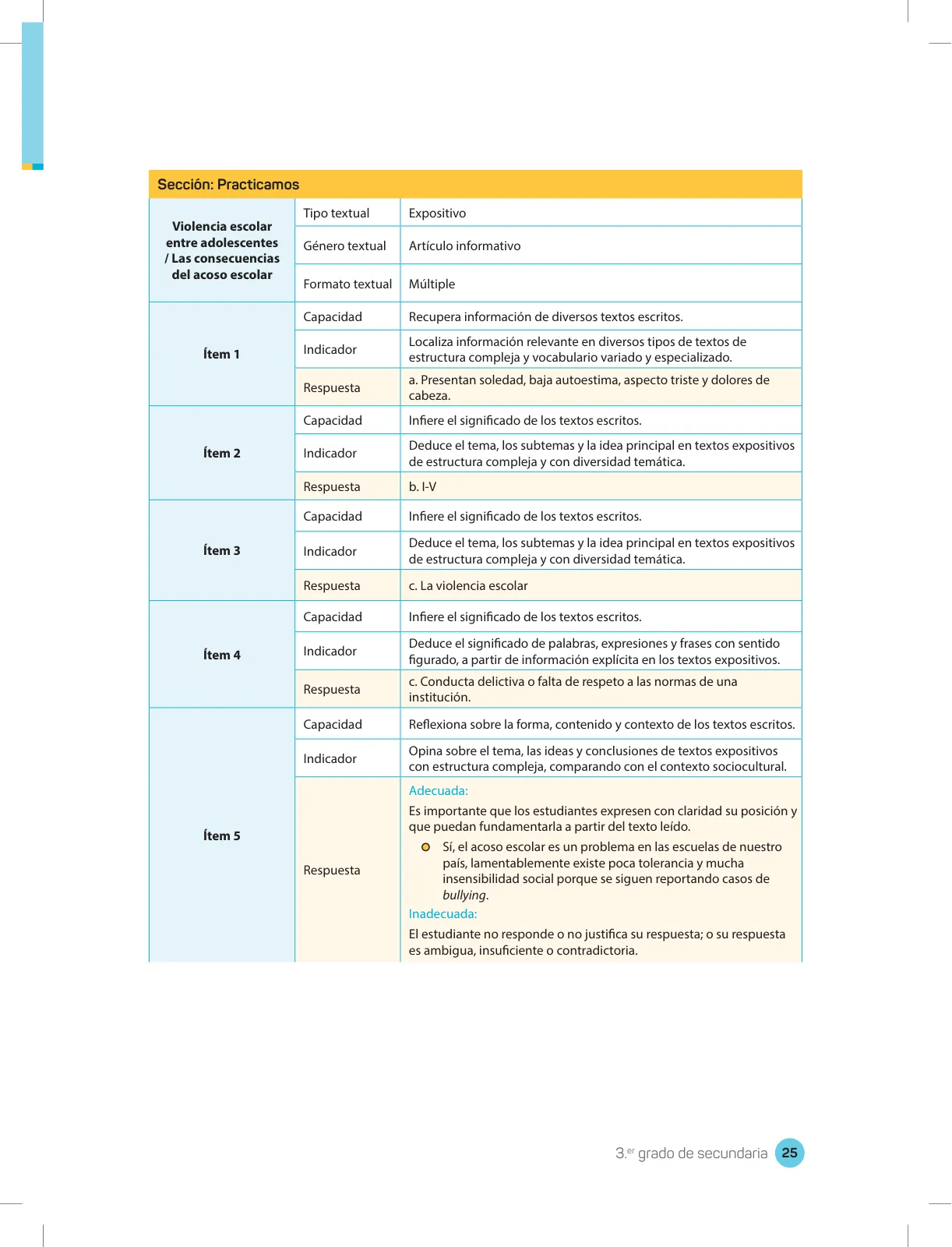 Página 27 de Comprensión lectora 3 : manual para el docente de tercer grado de Secundaria · 2017