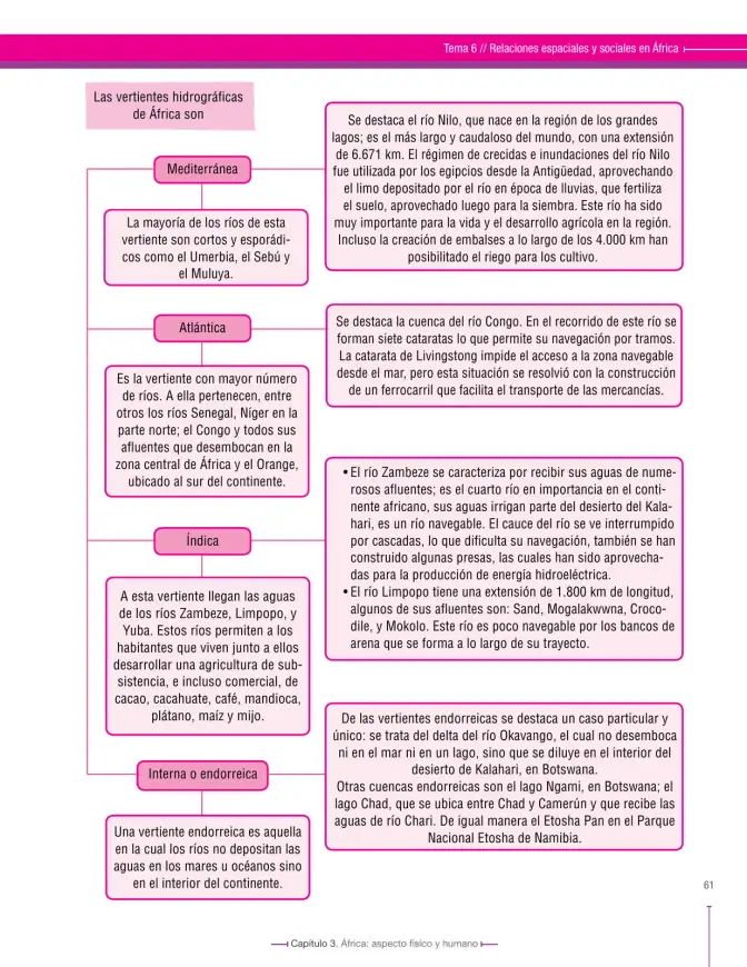 Página 61 de Ciencias Sociales 8° · Secundaria Activa