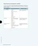 Miniatura página 187 de Ciencias Naturales – Tercero Básico | Texto del Estudiante MINEDUC – Descargar PDF · 2024