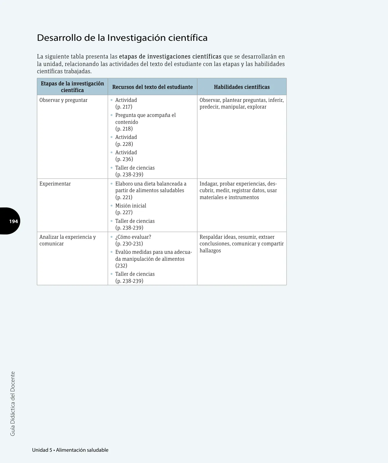 Miniatura página 187 de Ciencias Naturales – Tercero Básico | Texto del Estudiante MINEDUC – Descargar PDF · 2024