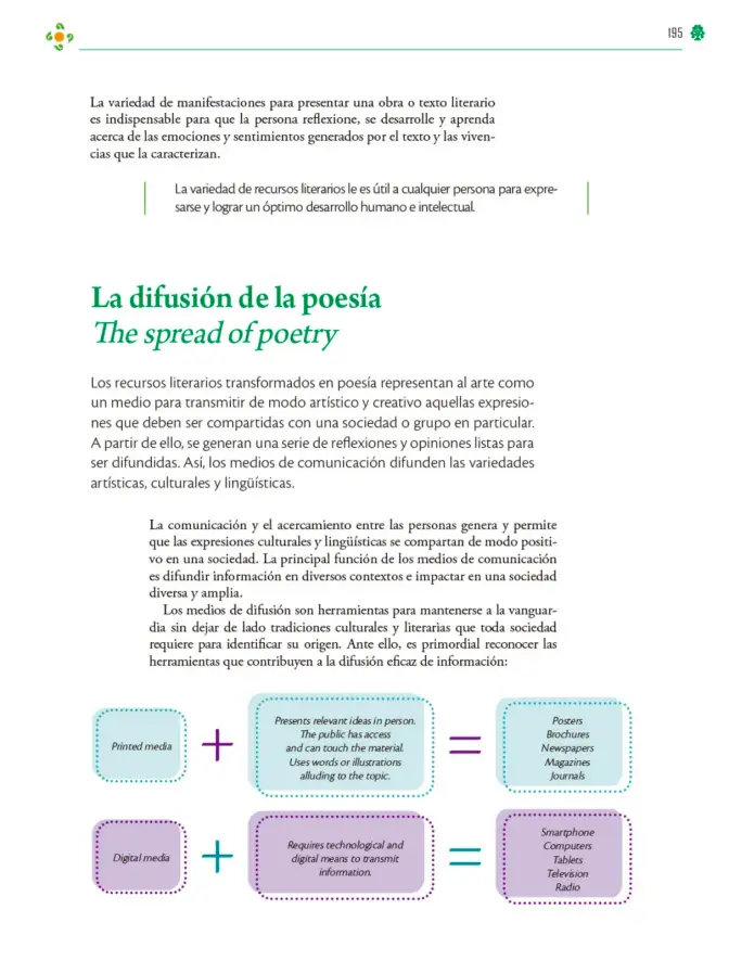 Página 196 de Colección Nanahuatzin. Lenguajes. Libro de Educación Telesecundaria Grado 3° Ciclo Escolar 2025 - 2026