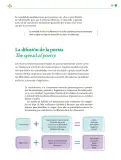 Miniatura página 196 de Colección Nanahuatzin. Lenguajes.   Libro de Educación Telesecundaria Grado 3°  Ciclo Escolar 2025 - 2026