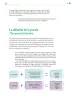 Miniatura página 196 de Colección Nanahuatzin. Lenguajes.   Libro de Educación Telesecundaria Grado 3°  Ciclo Escolar 2025 - 2026