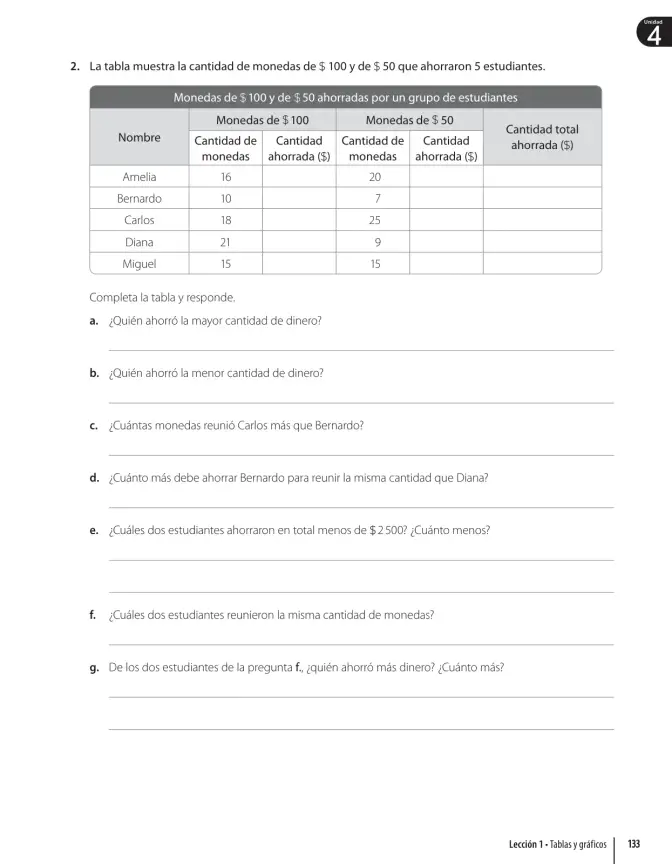 Página 135 de Matemática – Quinto Básico | Texto del Estudiante MINEDUC – Descargar PDF · 2024