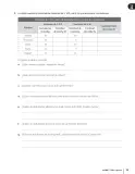 Miniatura página 135 de Matemática – Quinto Básico | Texto del Estudiante MINEDUC – Descargar PDF · 2024