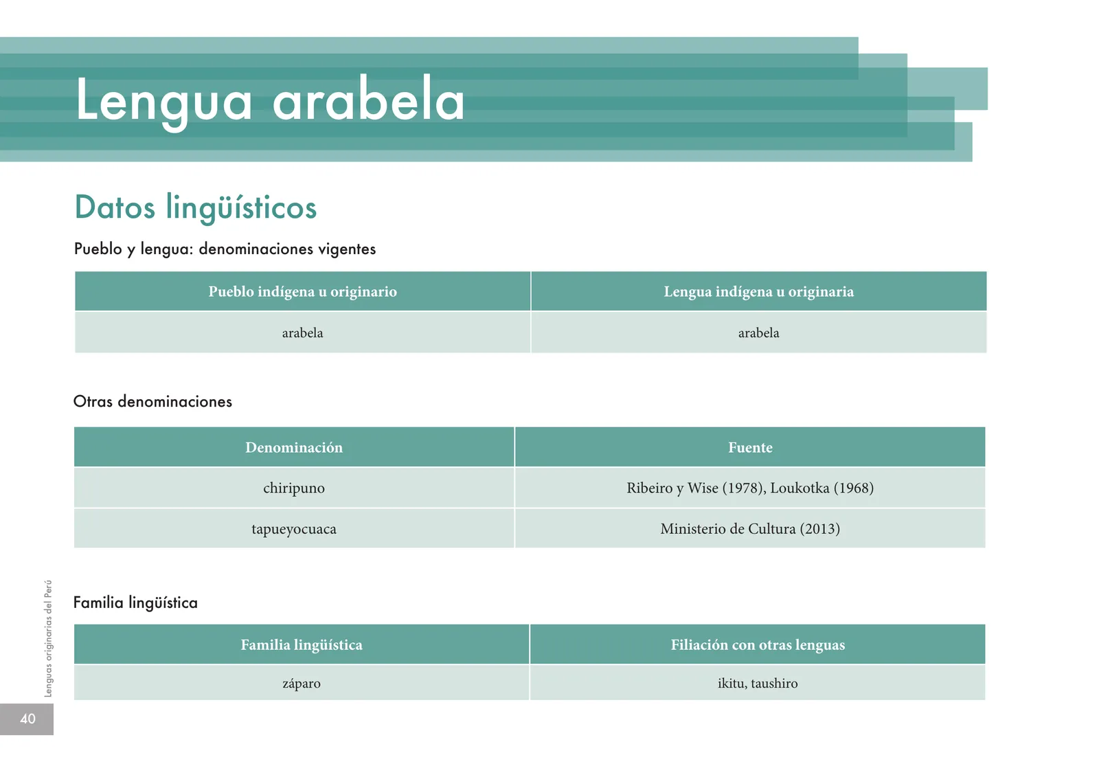 Página 42 de Lenguas originarias del Perú · 2018