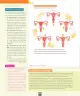 Miniatura página 107 de Ciencias Naturales – Séptimo Básico | Texto del Estudiante MINEDUC – Descargar PDF · 2024