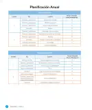 Miniatura página 14 de Libro de Sumo Primero – Sexto Básico | Texto del Estudiante MINEDUC – Descargar PDF · 2024