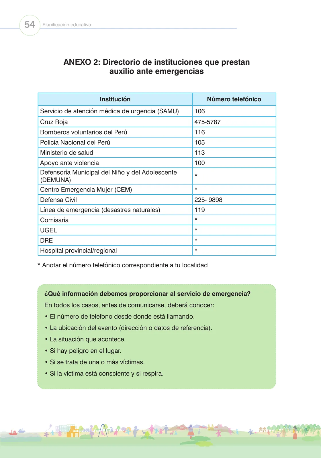 Página 56 de Orientaciones para el funcionamiento de las cunas y cunas jardín que brindan el servicio de educación y cuidado diurno con atención integral para niñas y niños de 12 a 36 meses : guía del servicio y protocolos · 2024