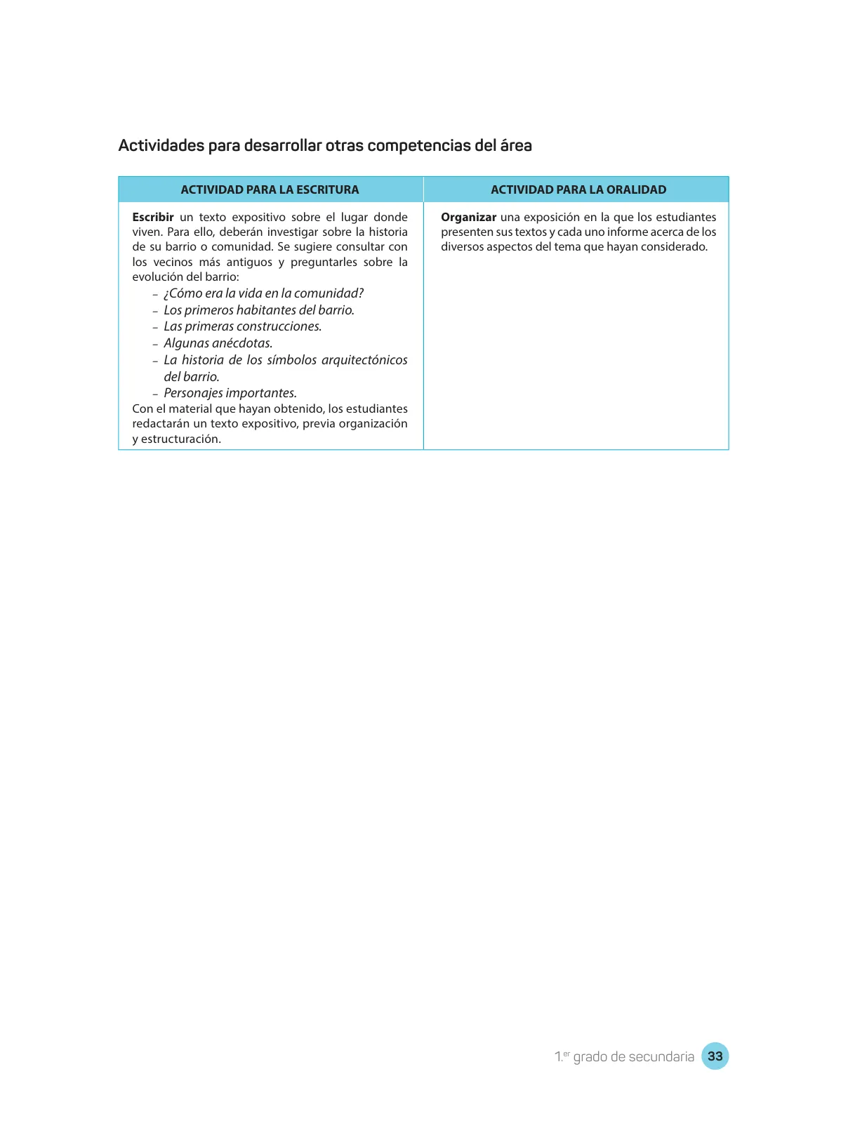 Página 35 de Comprensión lectora : manual para el docente de primer grado de Secundaria 2018 · 2018