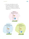 Miniatura página 136 de Proyectos de Aula.   Libro de Educación Primaria Grado 2°  Ciclo Escolar 2025 - 2026