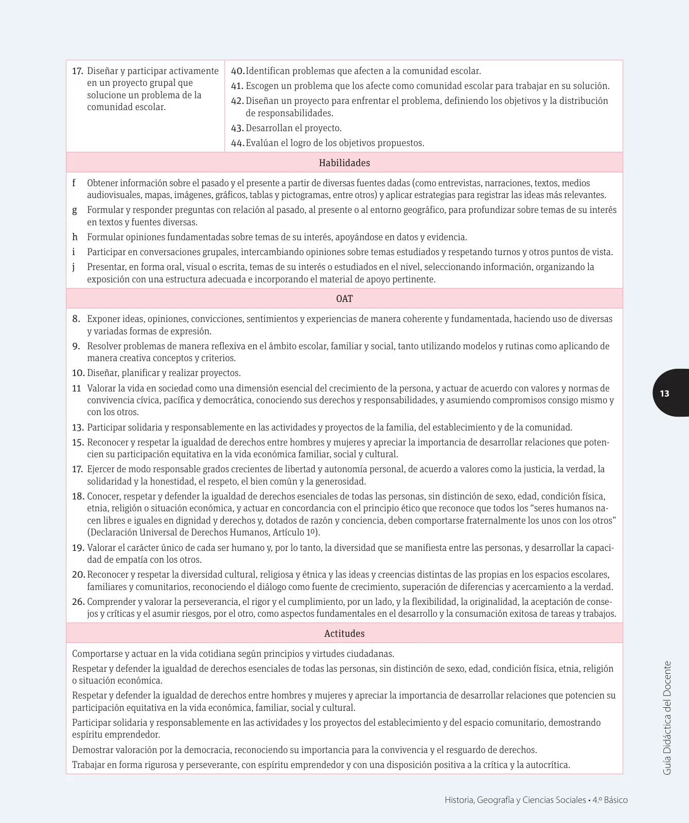 Miniatura página 14 de Ciencias Naturales – Cuarto Básico | Texto del Estudiante MINEDUC – Descargar PDF · 2024